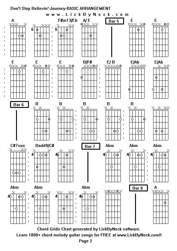 Chord Grids Chart of chord melody fingerstyle guitar song-Don't Stop Believin'-Journey-BASIC ARRANGEMENT,generated by LickByNeck software.